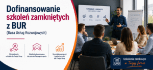 Szkolenia zamknięte Dofinansowanie
